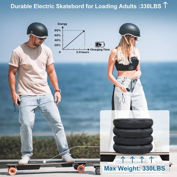 WOWGO Electric Skateboard with 12S 216Wh Battery Dual 550W Motors, E Longboard for Beginners Adults Max Load 330 LBS, 90mm Wheels Skateboards with 14.3 Miles Range -2S MAX